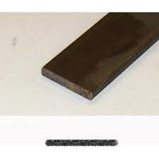 Afbouwproducten